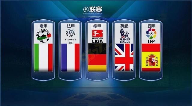 英超聯賽自